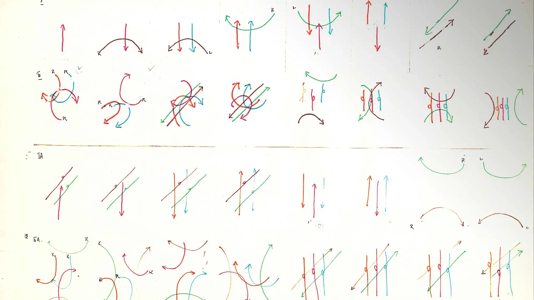 Score for Lucinda Childs&#39; Melody Excerpt. This score represented all the possible pathways that each dancer may traverse during the course of performing Melody Excerpt, along with stage measurements in feet. Each dancer is represented by a discrete color. Courtesy of Lucinda Childs.