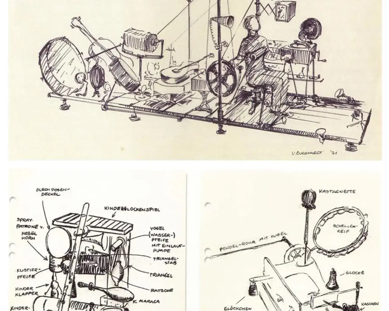 Sketches for Mauricio Kagel&#39;s Zwei Mann Orchester. Photo courtesy of Bowerbird.