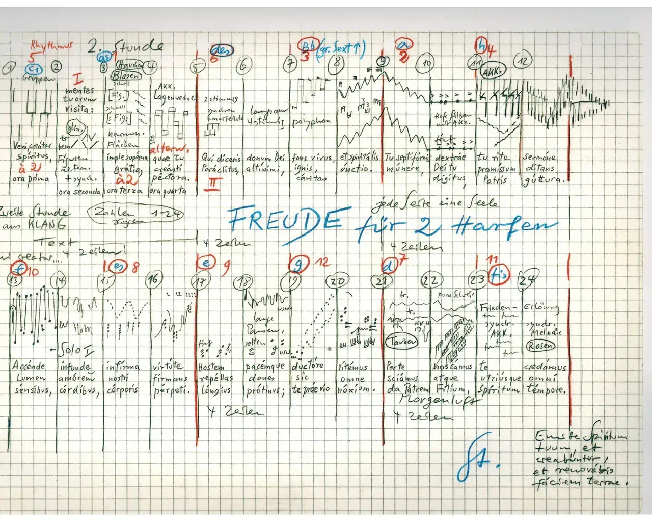 Karlheinz Stockhausen, Freude, score.