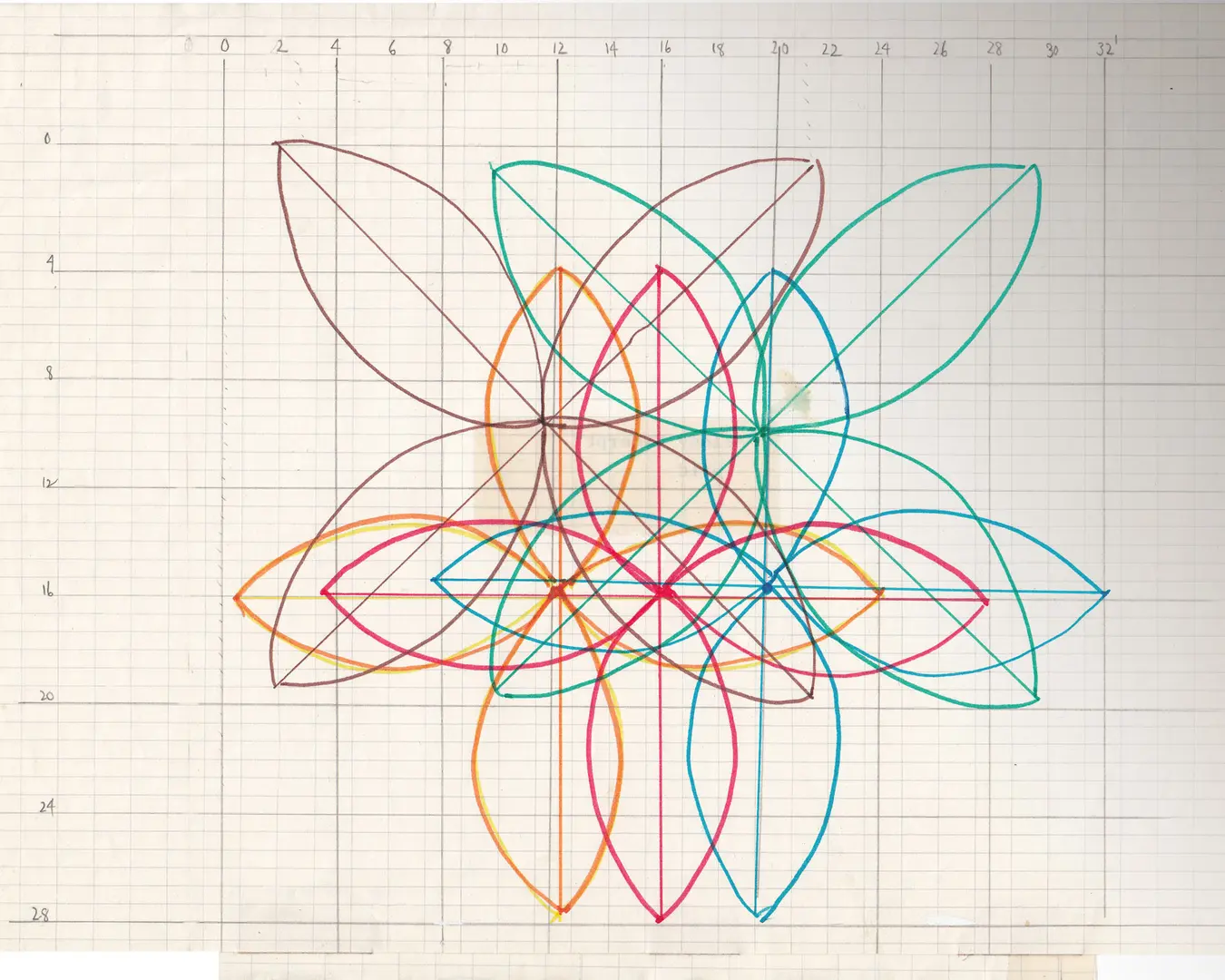 Score for Lucinda Childs&#39; Melody Excerpt. This score represented all the possible pathways that each dancer may traverse during the course of performing Melody Excerpt, along with stage measurements in feet. In this version the dimensions are 32 by 28 feet. Each dancer is represented by a discrete color. In her archive Childs refers to this as a &ldquo;grid.&rdquo; Courtesy of Lucinda Childs.