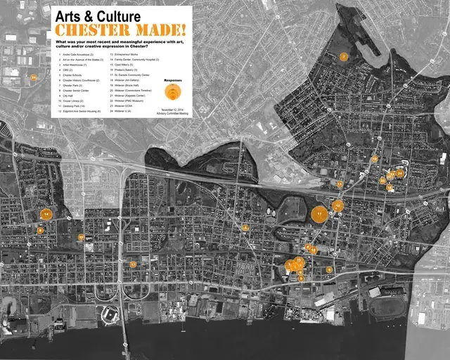 Artist-led story circles held by the Chester Cultural Corridor team created this downtown asset map of arts, culture and creative expression. Photo by Paul Fritz, Consulting City Planner.